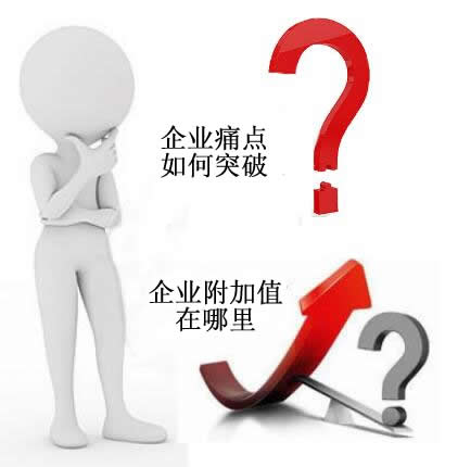 物通博联·企业痛点